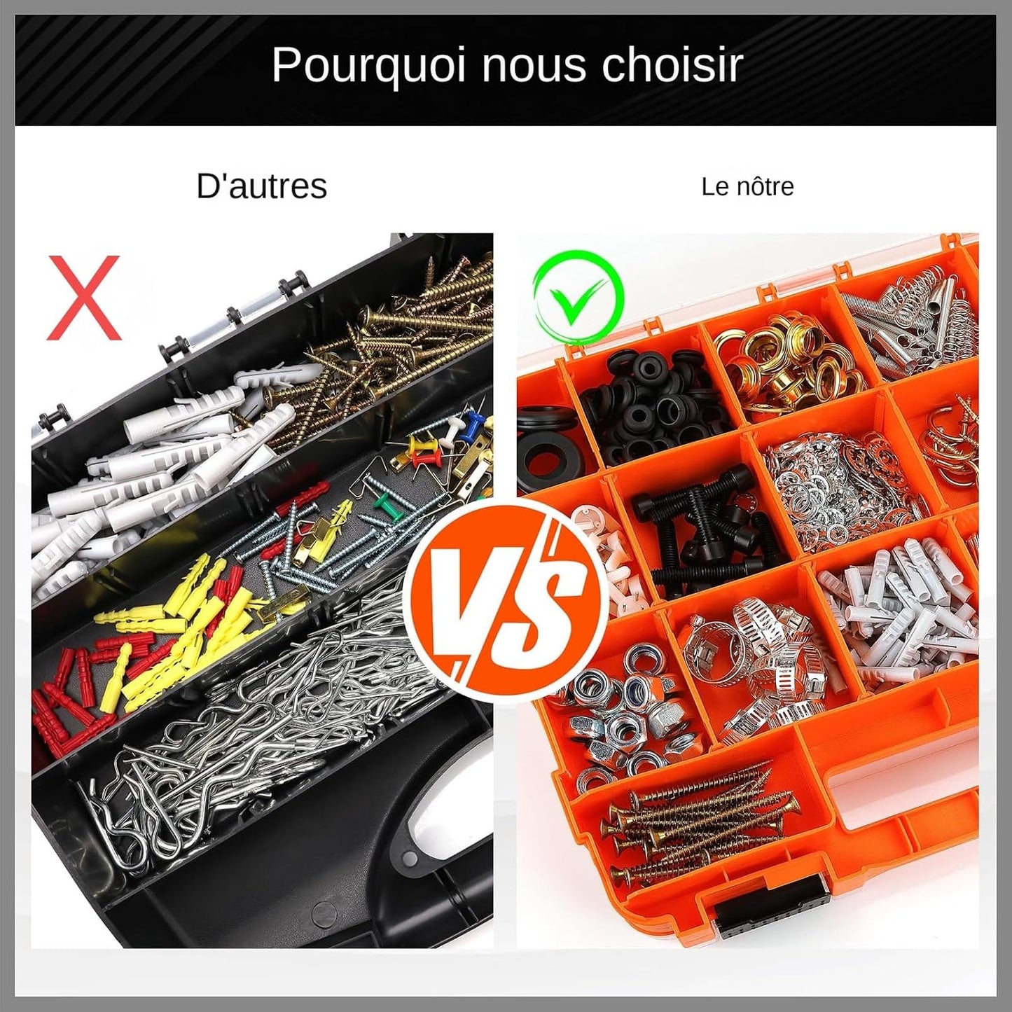  Boîte à Outils - Portable Double Face 34 Compartiments,Coffret De Stockage Pour Mèches Boulons Écrous Avec Couvercle | Pour Garage, Atelier Maison, Quincaillerie, Clous, Écrous, Mèches, Douilles Et Él